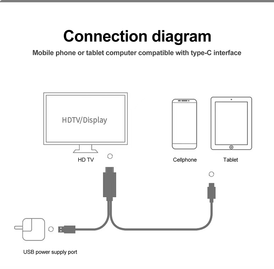 Bakeey-USB-20-Type-C-to-HDMI-With-Charging-Function-Cable-Ultra-HD-1080P-4K-Adapter-Line-For-TabletS-1911263-2