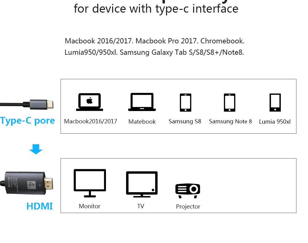 Bakeey-USB31-Type-C-to-High-Definition-Multimedia-Interface-4k-Adapter-Cable-for-Macbook-Matebook-1240838-10