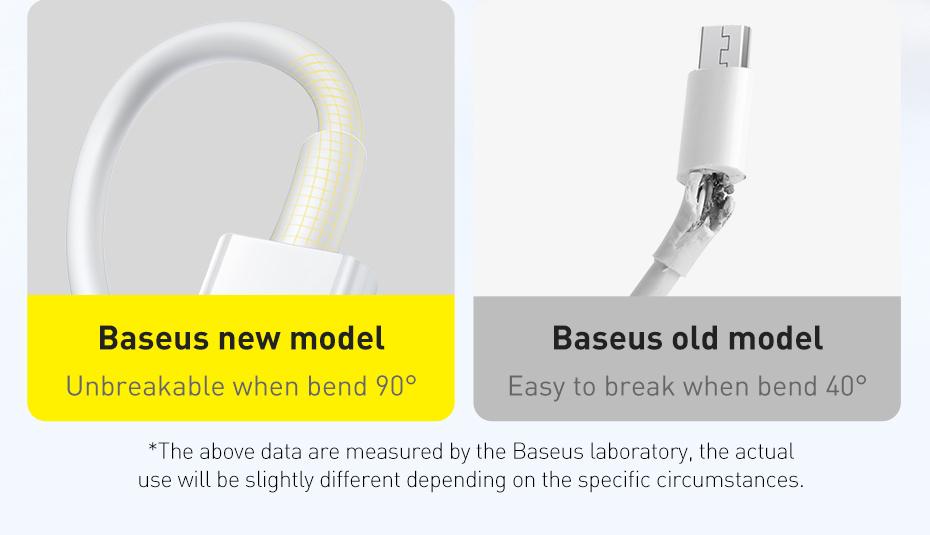 Baseus-2A-Sperior-Series-Micro-USB-Fast-Charging-Data-Cable-for-Mobile-Phone-Power-Bank-Tablet-Deskt-1857042-3
