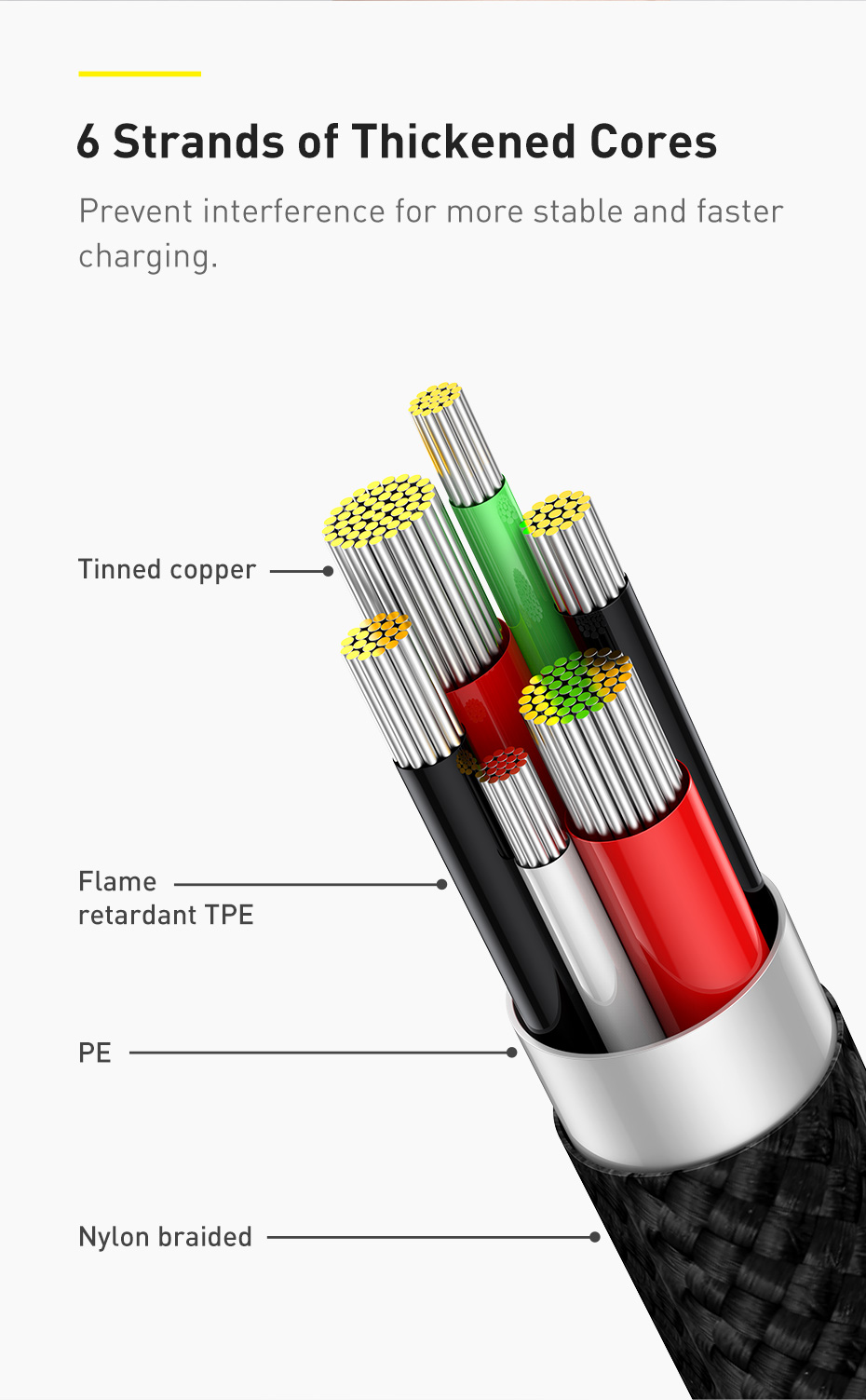 Baseus-USB-to-USB-C-Eblow-Cable-66W-QC40-Fast-Charging-Data-Transmission-Cord-Line-1m2m-long-For-Sam-1861792-10