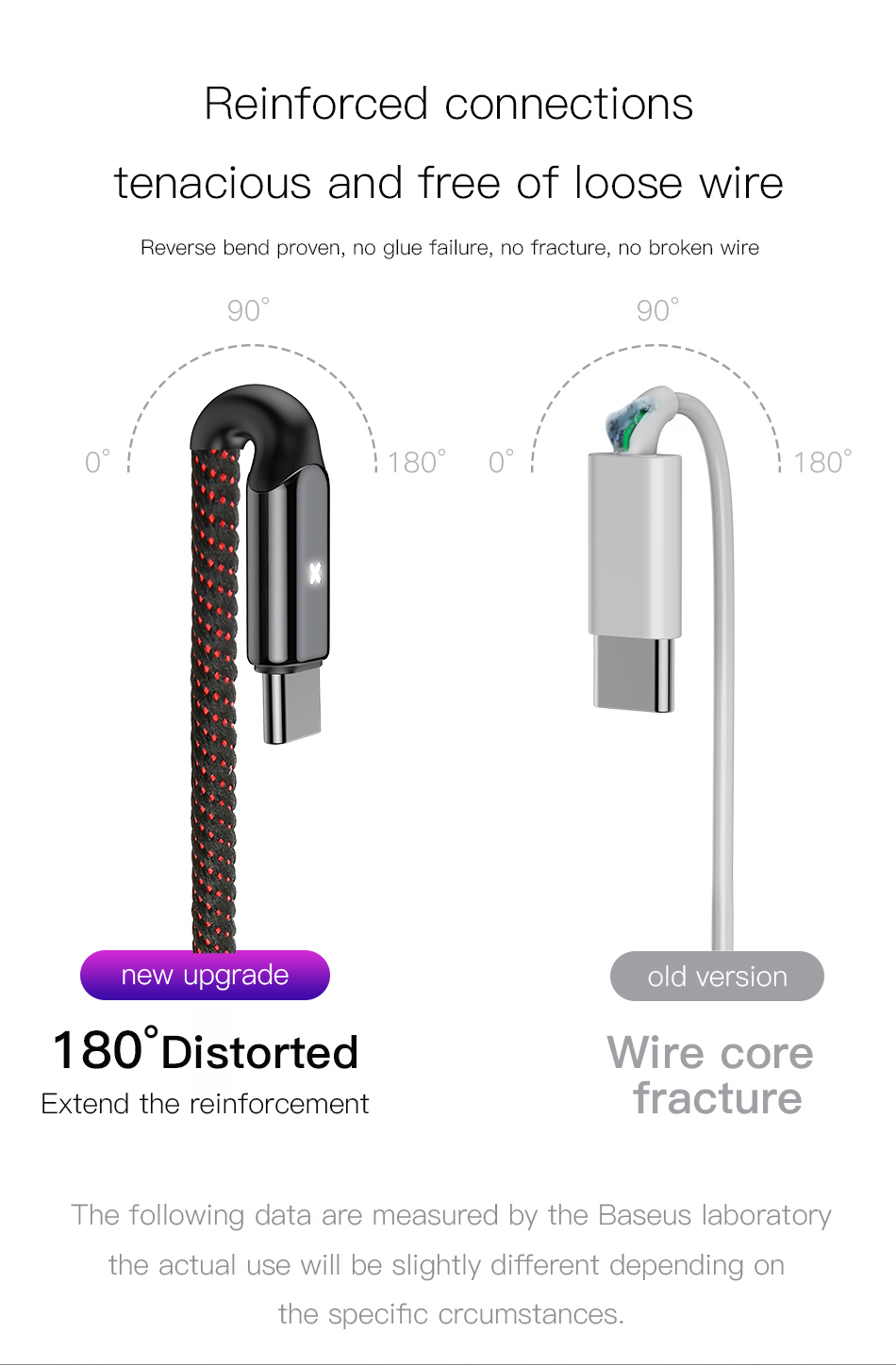 Baseus-X-type-Light-Type-C-3A-Fast-Charging-USB-C-Data-Cable-1m333ft-for-Huawei-P20-Xiaomi-Mi8-1323734-9