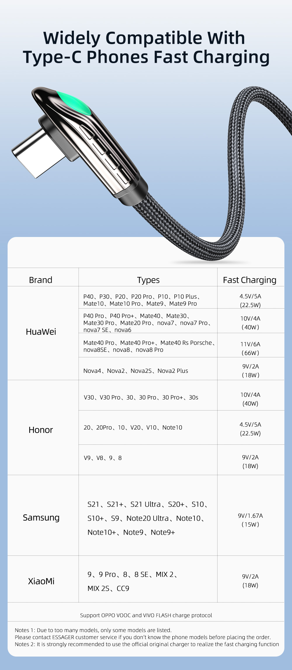 ESSAGER-66W-6A-PD30-Fast-Charging-USB-Type-C-Cable-Power-Delivery-QC40-Fast-Charging-Data-Transmissi-1885705-10