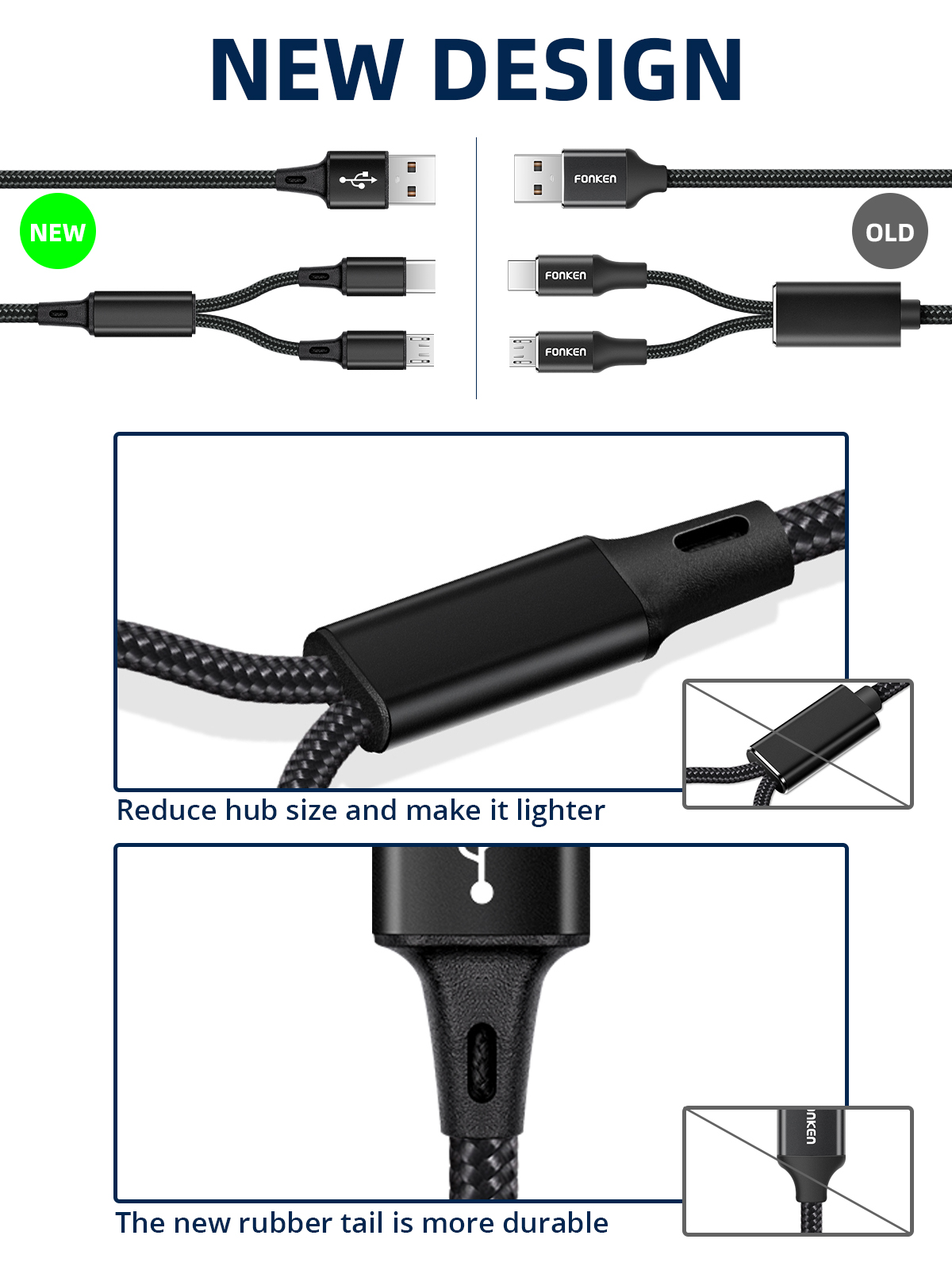 FONKEN-FKBZ-2-Nylon-Braided-2-in-1-Micro-USB--Type-C-Fast-Charging-Data-Cable-for-Samsung-Galaxy-S21-1872293-2