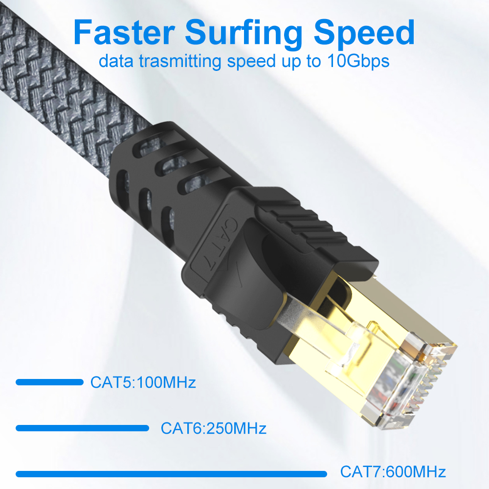 FSU-Ethernet-Cable-Cat-7-Flat-High-Speed-Nylon-LAN-Network-Patch-Cable-RJ45-Network-Cable-1786087-4