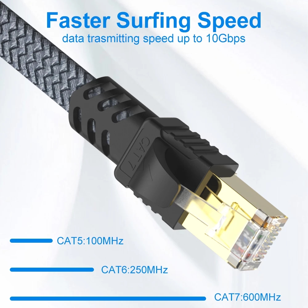 FSU-Ethernet-Cable-Cat-7-Flat-High-Speed-Nylon-LAN-Network-Patch-Cable-RJ45-Network-Cable-1786087-9