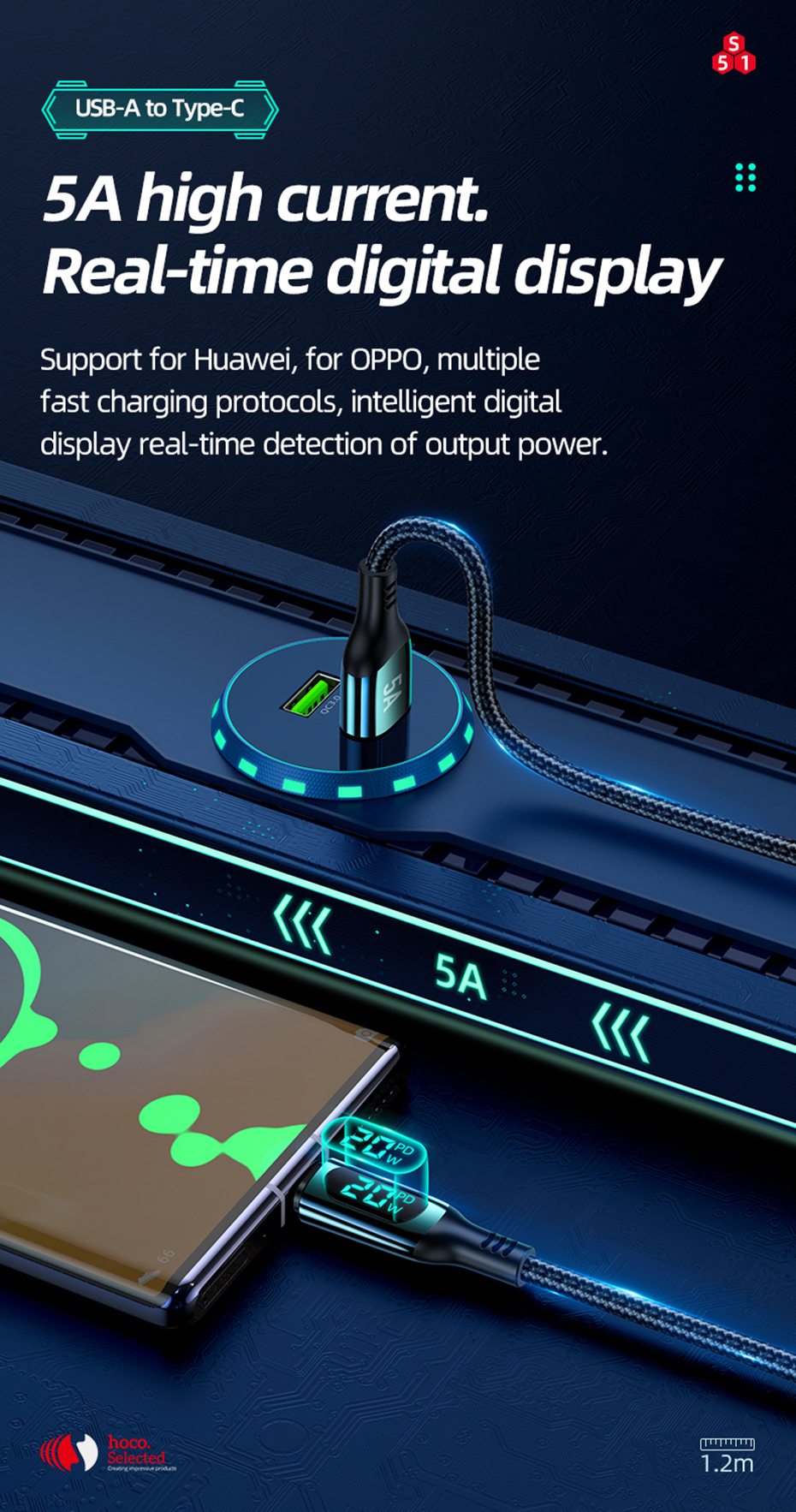 HOCO-S51-USB-to-USB-C-LED-Display-Cable-5A-USB-C-PD30-Power-Delivery-QC40-Fast-Charging-Data-Transmi-1871249-1