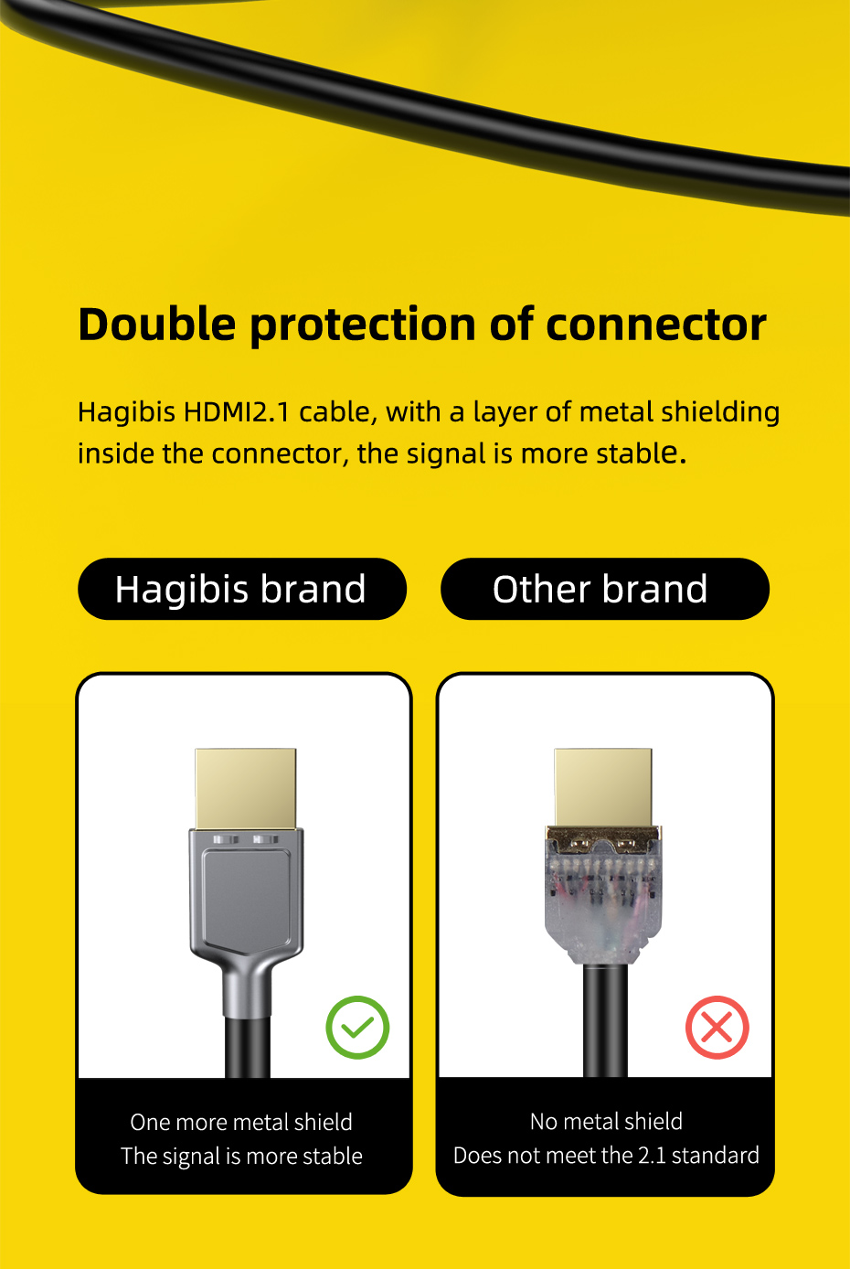 Hagibis-HDMI-compatible-21-Cable-48Gbps-High-Speed-4K120Hz-144Hz-Digital-cord-20-for-HDTV-PS5-for-PS-1867058-14