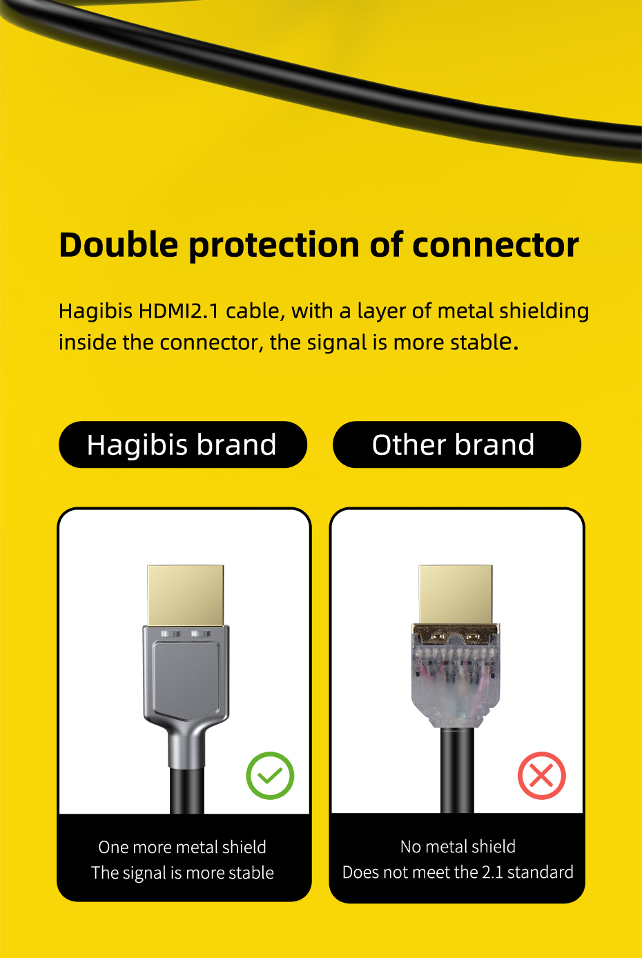 Hagibis-HDMI-compatible-21-Cable-48Gbps-High-Speed-4K120Hz-144Hz-Digital-cord-20-for-HDTV-PS5-for-PS-1867058-14