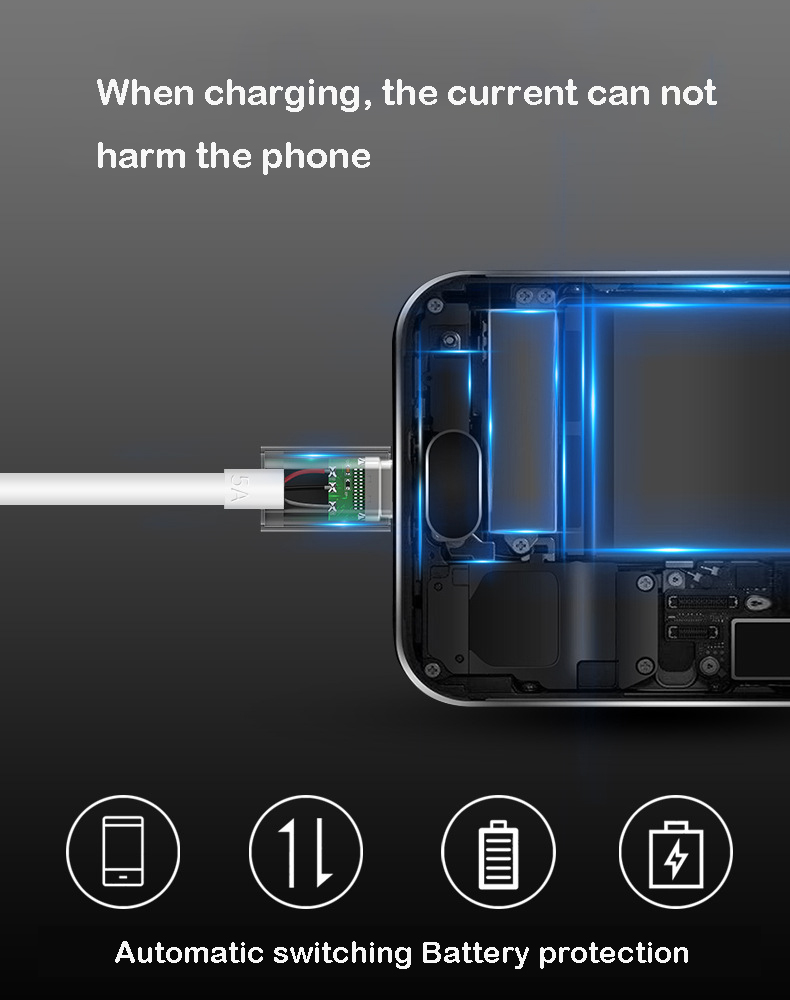 Joway-5A-Type-C-Fast-Charging-Data-Cable-For-Huawei-P30-Pro-Mate-30-5G-9Pro-K30-S10-Note-10-5G-1621397-2