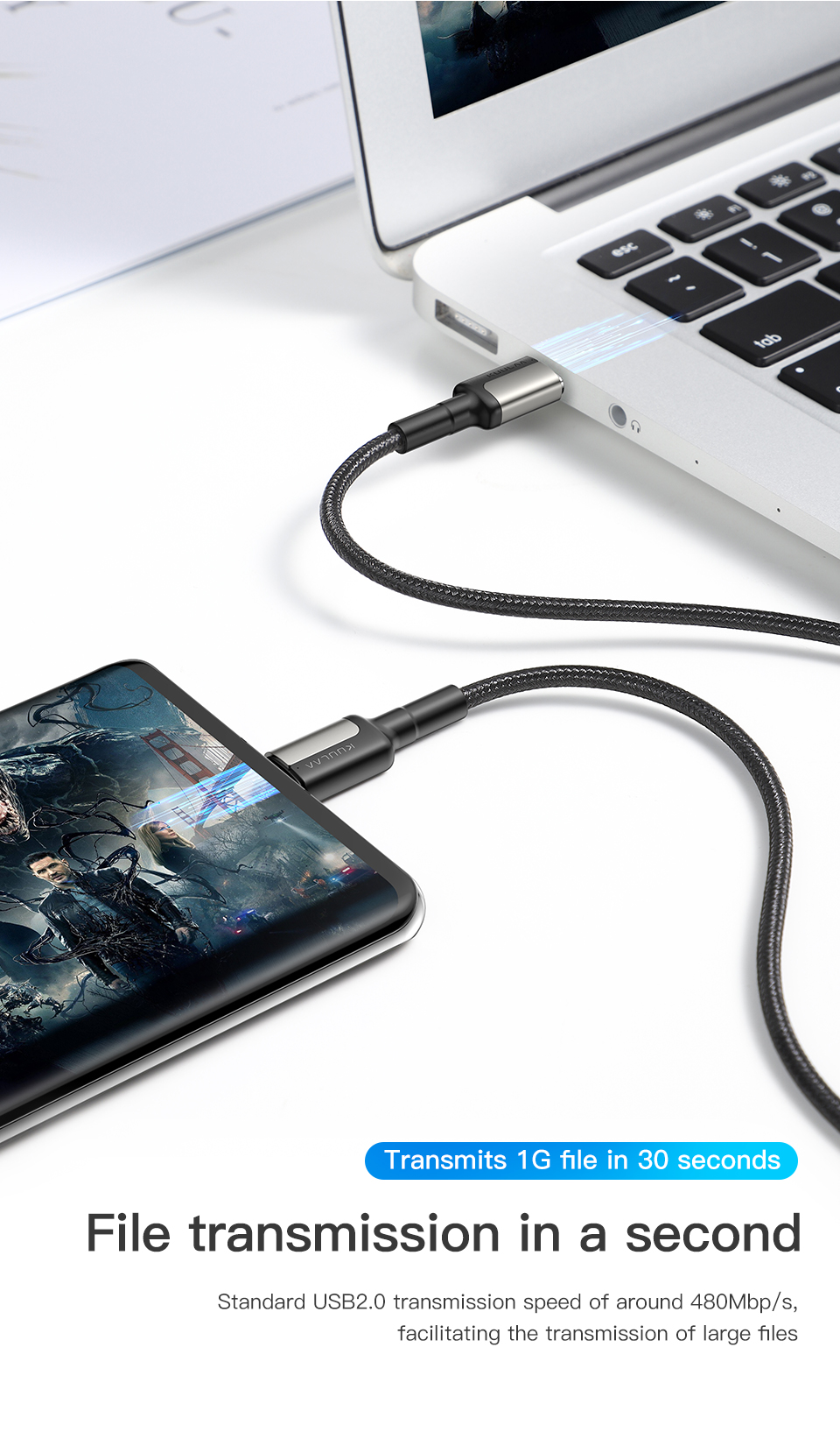 KUULAA-3A-60W-Type-C-to-Type-C-PD-QC30-Fast-Charging-Data-Cable-For-MI8-MI9-Oneplus-7-Pro-Pocophone--1621680-6