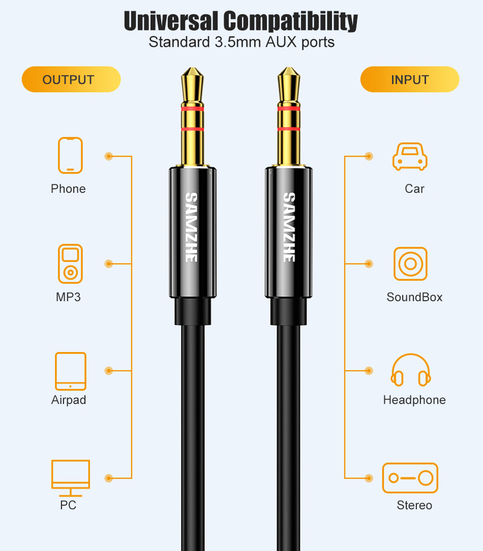 SAMZHE-AUX-Cable-35mm-Audio-Cable-35-mm-Jack-Speaker-Cable-for-Headphone-Laptop-Music-Player-Phone-1760666-2