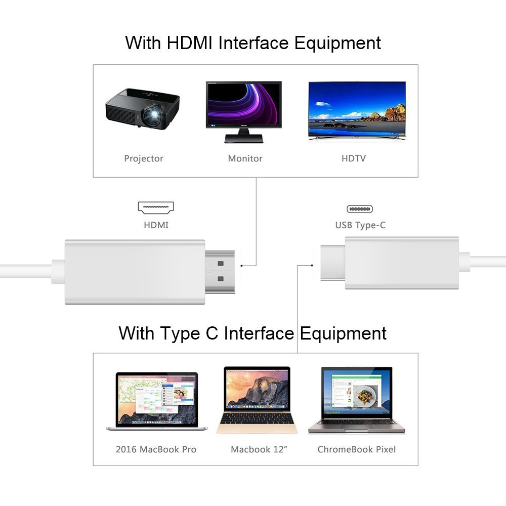 Type-C-to-HDMI-Switcher-USB-Male-to-1080P-Protable-HDMI-HDTV-Data-Cable-for-Type-C-Smartphone-1317083-2