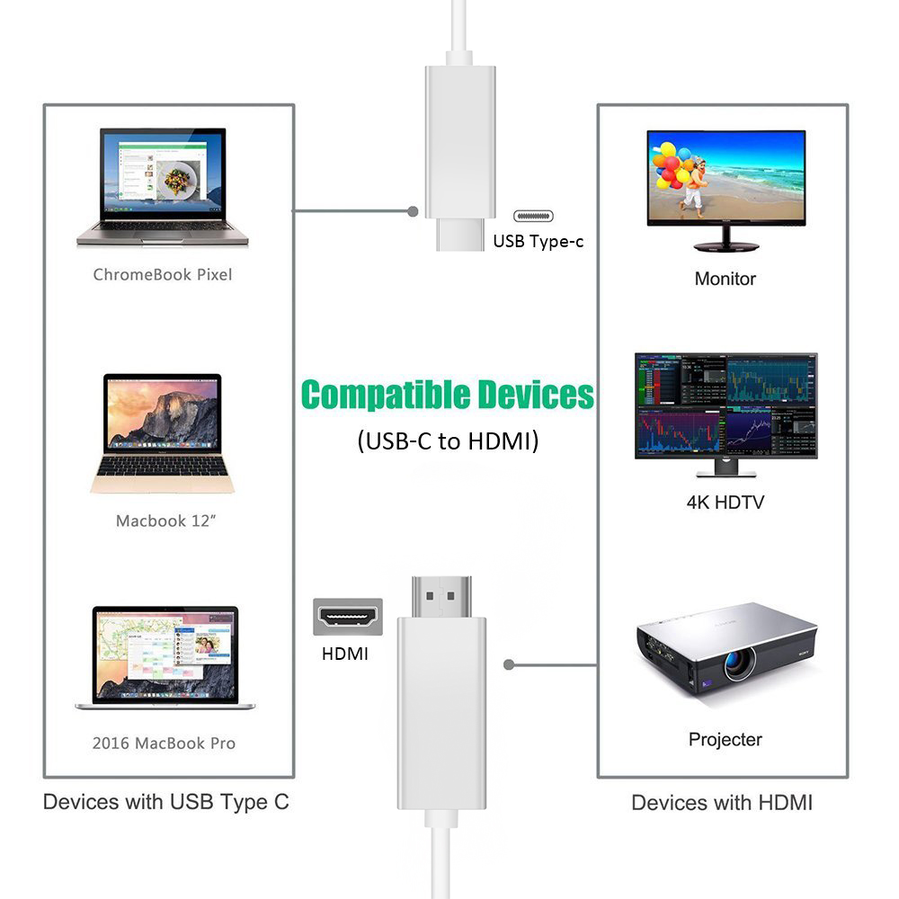 Type-C-to-HDMI-Switcher-USB-Male-to-1080P-Protable-HDMI-HDTV-Data-Cable-for-Type-C-Smartphone-1317083-3