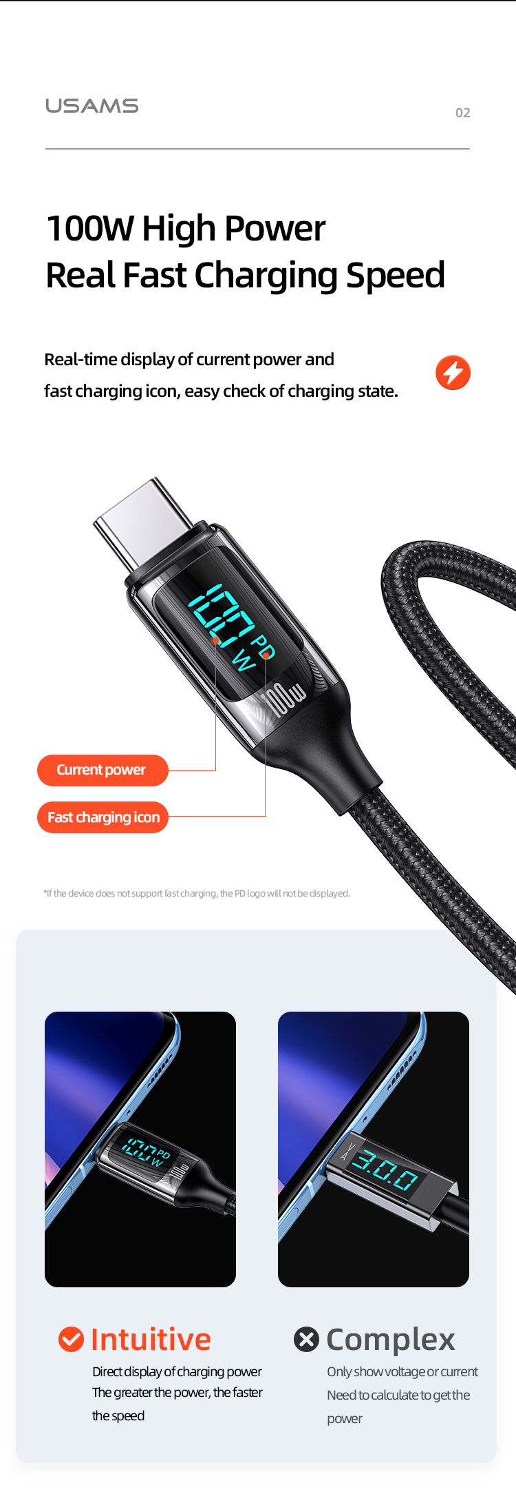 USAMS-U78-100W-USB-C-to-USB-C-PD-Cable-Fast-Charging-Data-Transmission-Cord-Line-2m-long-For-Xiaomi--1941084-2