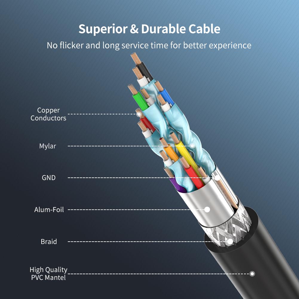 Ugreen-270-Degree-Angled-4K-HDMI-Cable-for-PCLaptopHD-ProjectorHDTVTV-Smart-Box-1852792-5