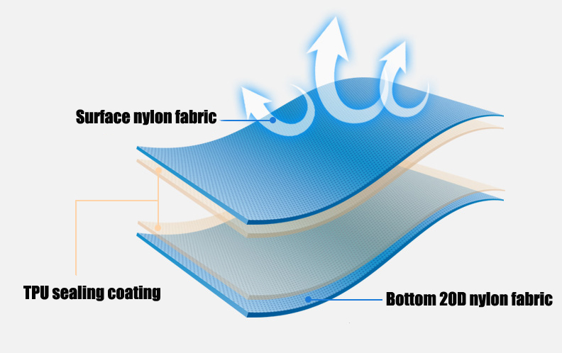 Inflatable-Air-Mattresses-Folding-Egg-Slot-Beach-Mat-Picnic-Mat-Tent-Sleeping-Pad-1299918-3