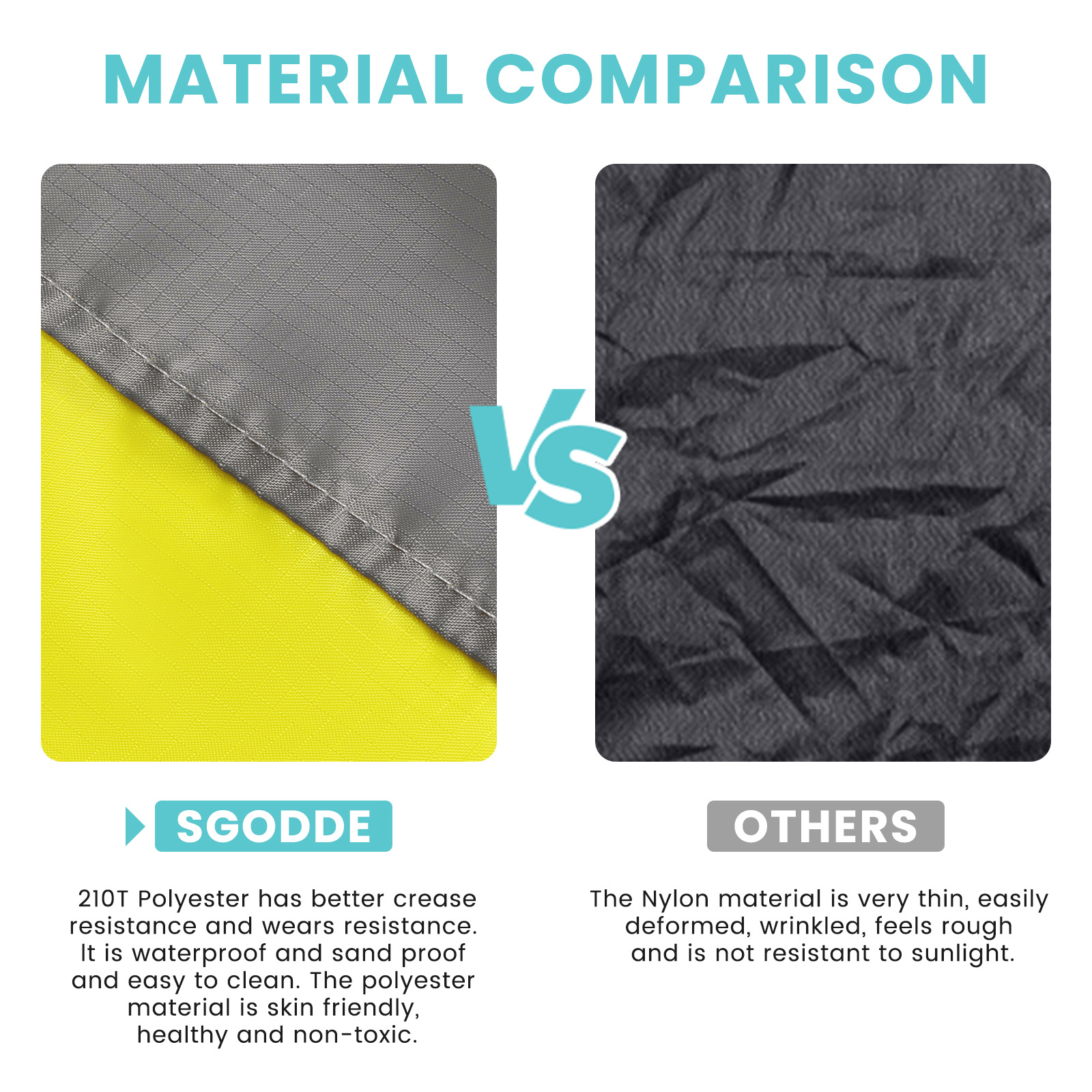 SGODDE-4-6-People-Beach-Mat-210T-Polyester-Waterproof-Lightweight-Large-Picnic-Mat-Outdoor-Camping-B-1890535-3