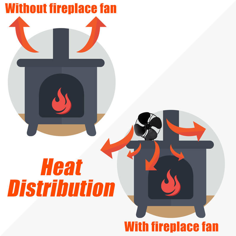 IPReereg-4-Blades-Fireplace-Fan-Thermal-Heat-Power-Stove-Fan-Wood-Burner-Fan-Heat-Power-Fan-1581054-6
