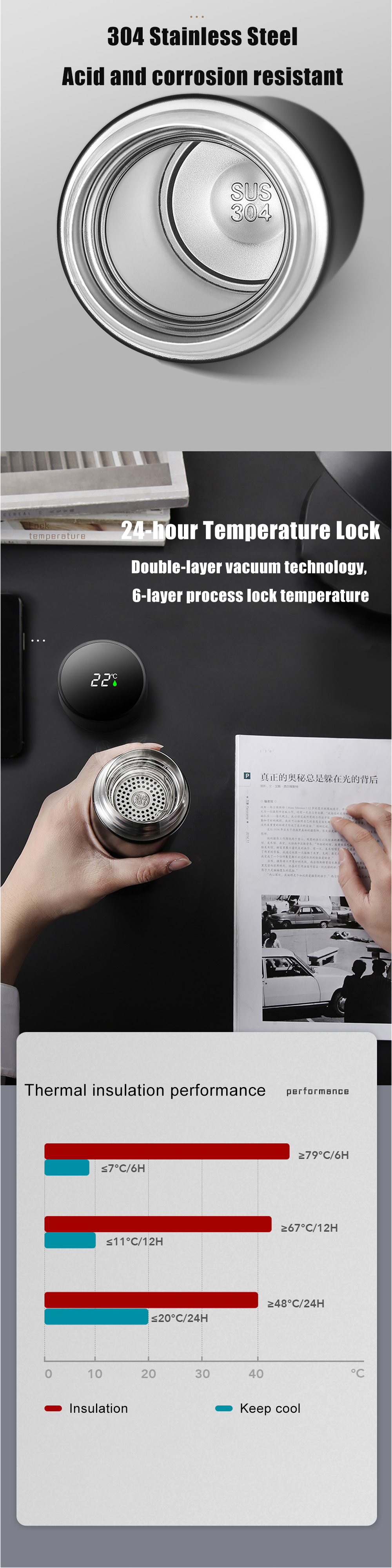 IPReereg-500ML-Intelligent-Insulation-Cup-Temperature-Display-Stainless-Steel-Insulation-Vacuum-Bott-1906569-4