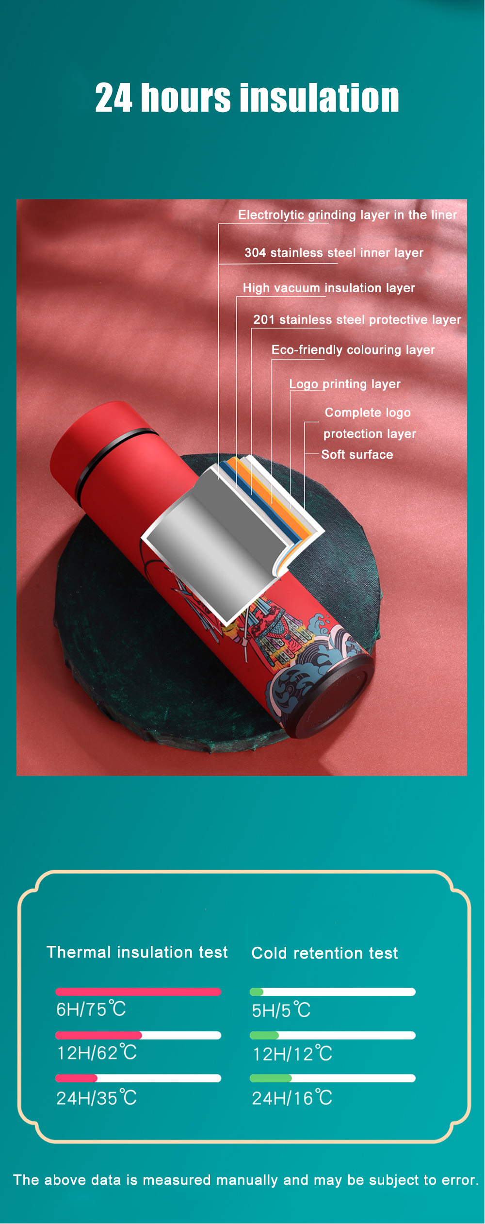 IPReereg-500ML-Intelligent-thermos-Cup-304-Stainless-Steel-Creative-Chinese-Style-Portable-Water-Bot-1892349-4