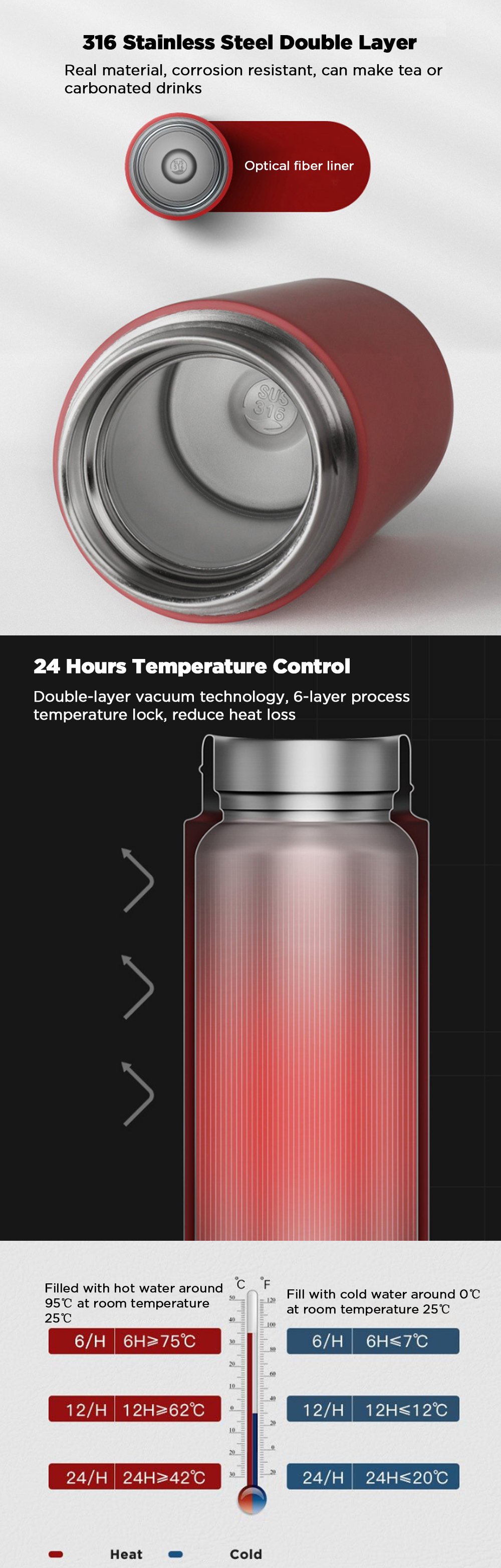 IPReereg-500ml-Insulated-Cup-Smart-LCD-Temperature-Display-Water-Bottle-Stainless-Steel-Vacuum-Therm-1742828-2