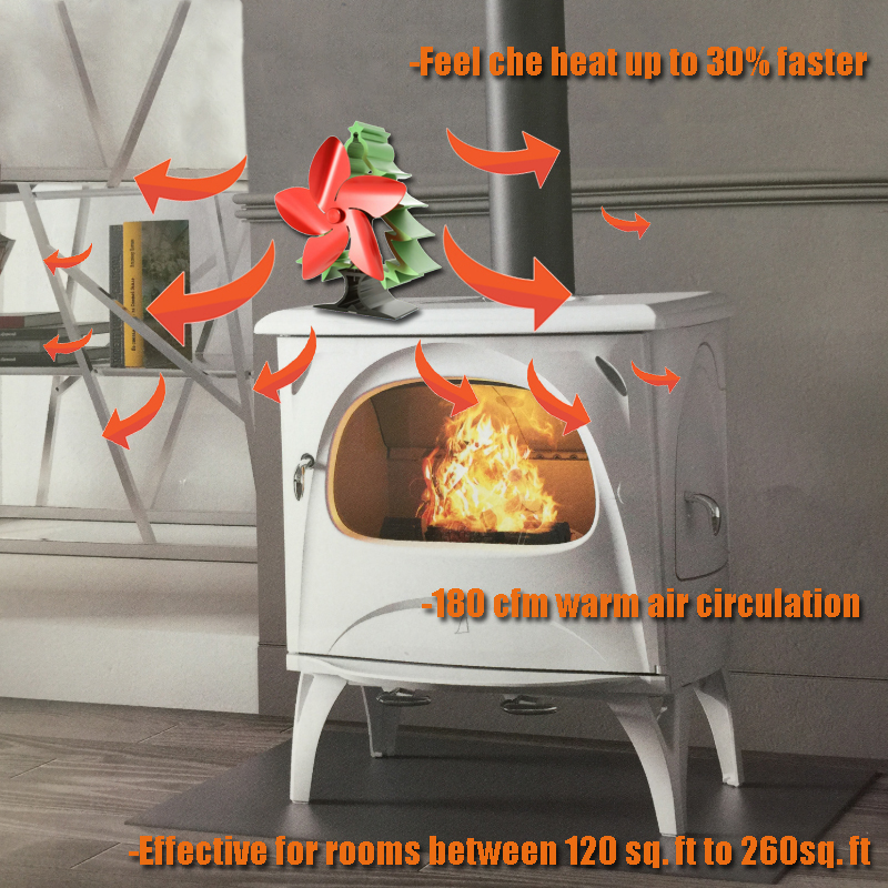 IPReereg-Fireplace-5-Blade-Heat-Powered-Stove-Fan-komin-Log-Wood-Burner-Eco-Friendly-Quiet-Fan-Home--1594088-7