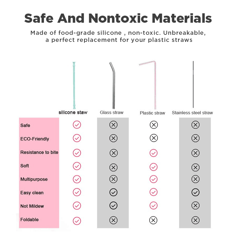 IPReereg-XG2-Collapsible-Reusable-Drinking-Silicone-Straw-Premium-Food-Grade-Folding-Drinking-Straws-1489856-3