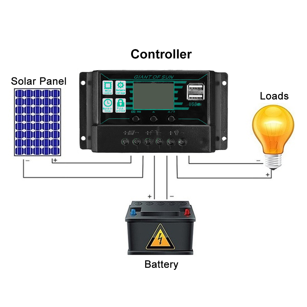 100W-Solar-Panel-Monocrystalline-Battery-Charging-Camping-Travel-Car-Yacht-Solar-Panel-Charger-With--1836264-7