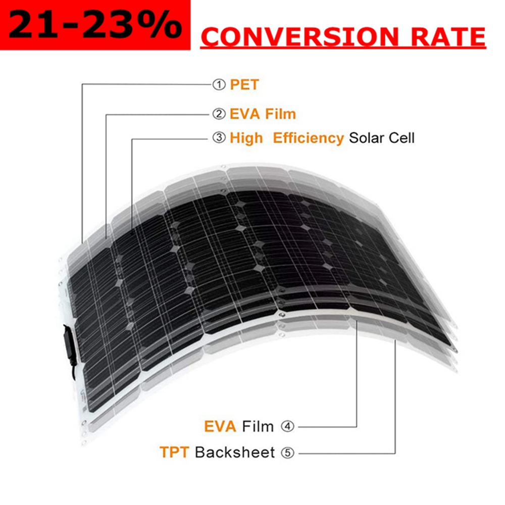 100W-Solar-Panel-Monocrystalline-DIY-Connector-Charger-High-Efficiency-Power-Generator-Camping-Car-B-1847554-4