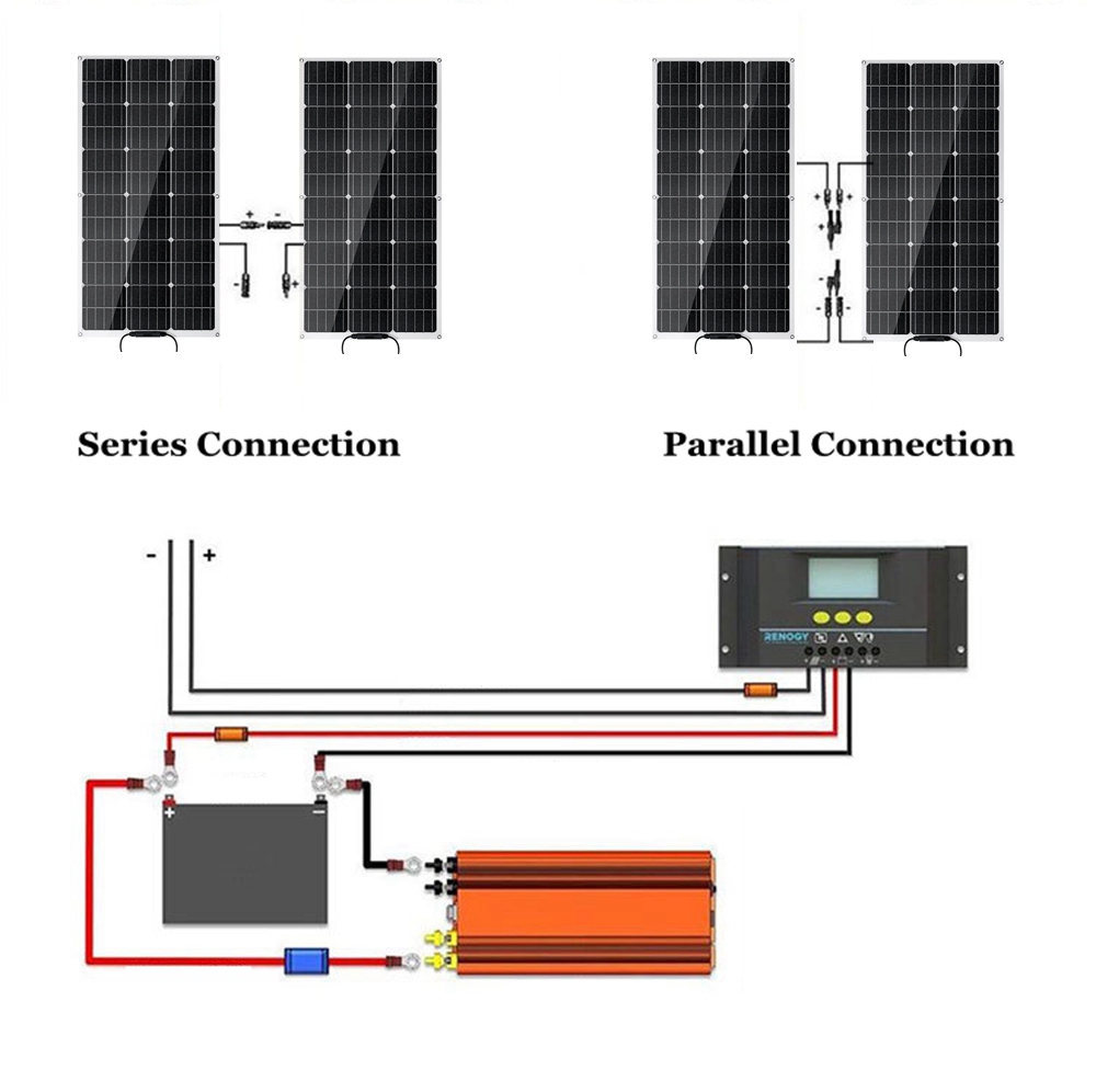 100W-Solar-Panel-Monocrystalline-DIY-Connector-Charger-High-Efficiency-Power-Generator-Camping-Car-B-1847554-5