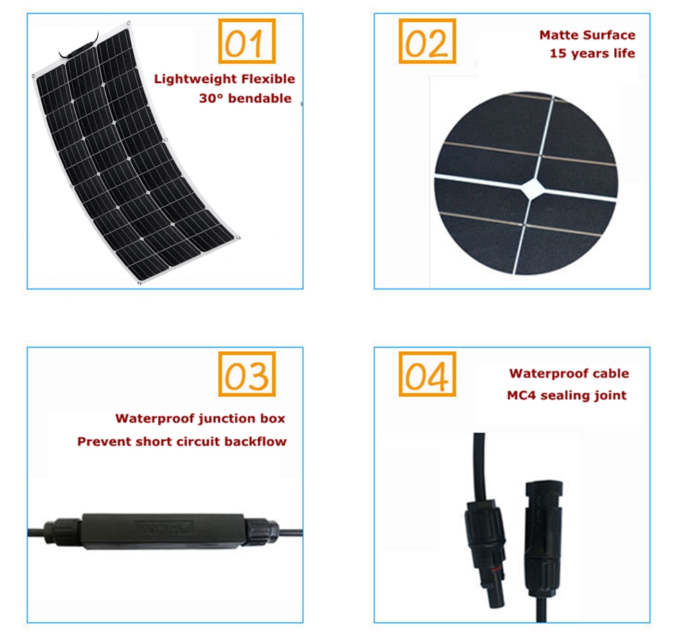 100W-Solar-Panel-Portable-Energy-LED-Light-Charger-Solar-Cell-High-Efficiency-Power-Generator-Campin-1847590-5