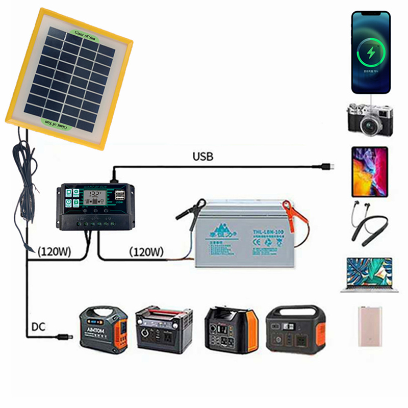 10V-20W-Outdoor-Solar-Power-Panel--Exhaust-Fan-High-Conversion-Solar-Panel-for-Greenhouse-RV-Camping-1777550-7
