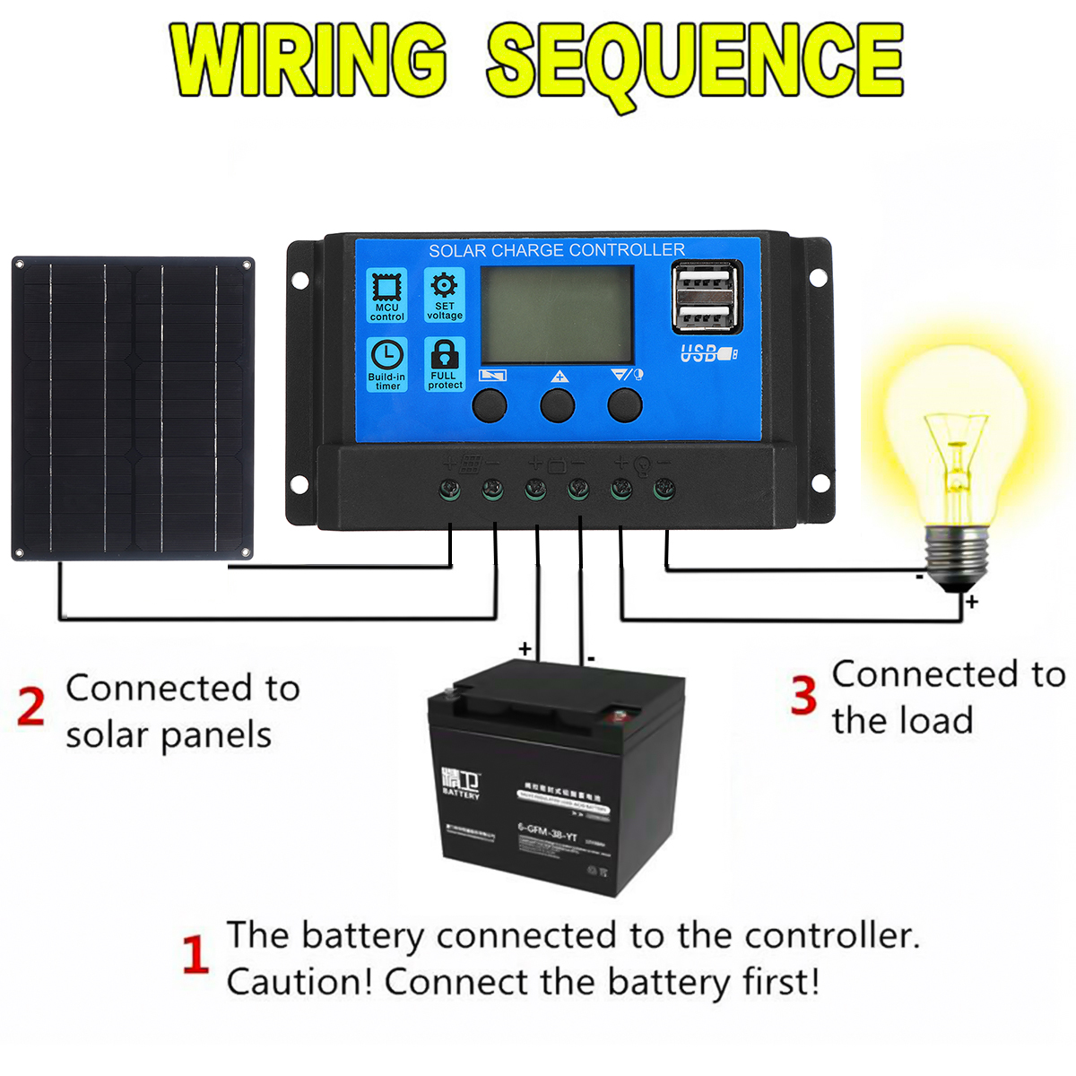 20W-Solar-Panel-with-Controller-Foldable-Rechargeable-Portable-Solar-Panel-for-Outdoor-Camping-Mount-1880460-5