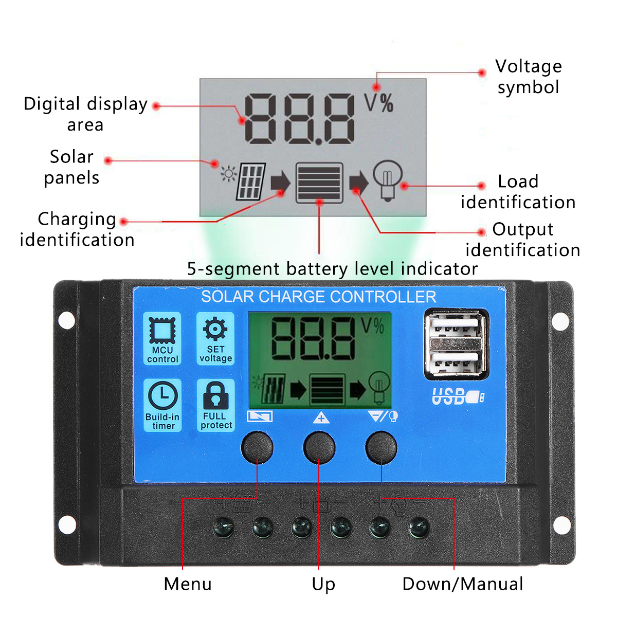 40W-Solar-Panel-Dual-12V-USB-With-60A-100A-Controller-Waterproof-Solar-Cells-Poly-Solar-Cells-for-Ca-1892139-8