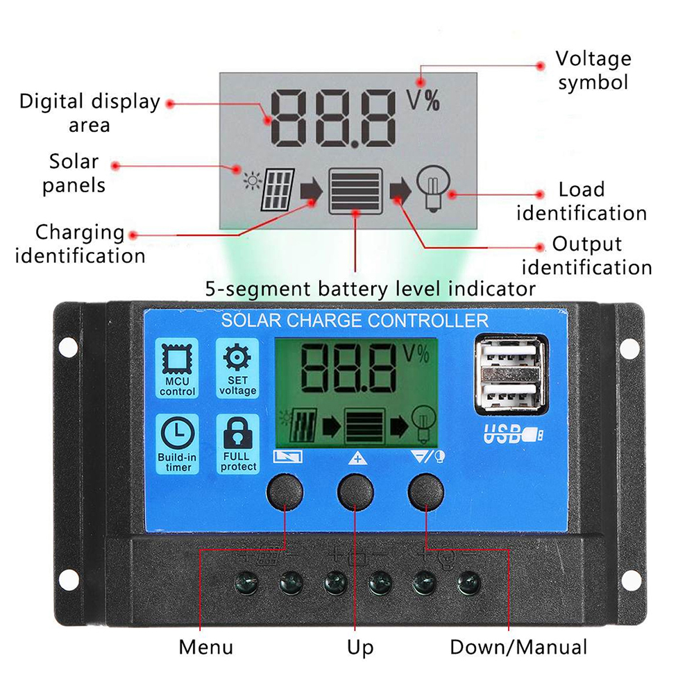 50W-Foldable-Solar-Panel-Emergency-Solar-Charging-With-100A-Controller-for-Car-Van-Boat-Caravan-Camp-1933503-11