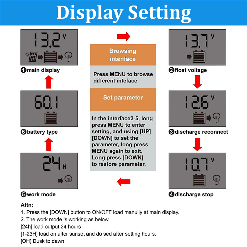 50W-Solar-Power-System-Inverter-Kit-Solar-Panel-Battery-Charger-Complete-Controller-Home-Grid-Camp-P-1935367-6