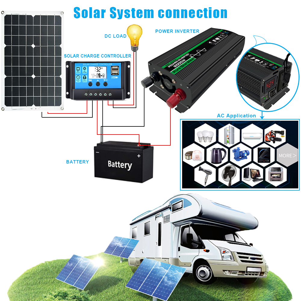IPReereg-8000W-Solar-Inverter-Kit-1300W-Solar-Power-SystemwITH-18W-Solar-Panel-30A-Solar-Controller--1919754-17