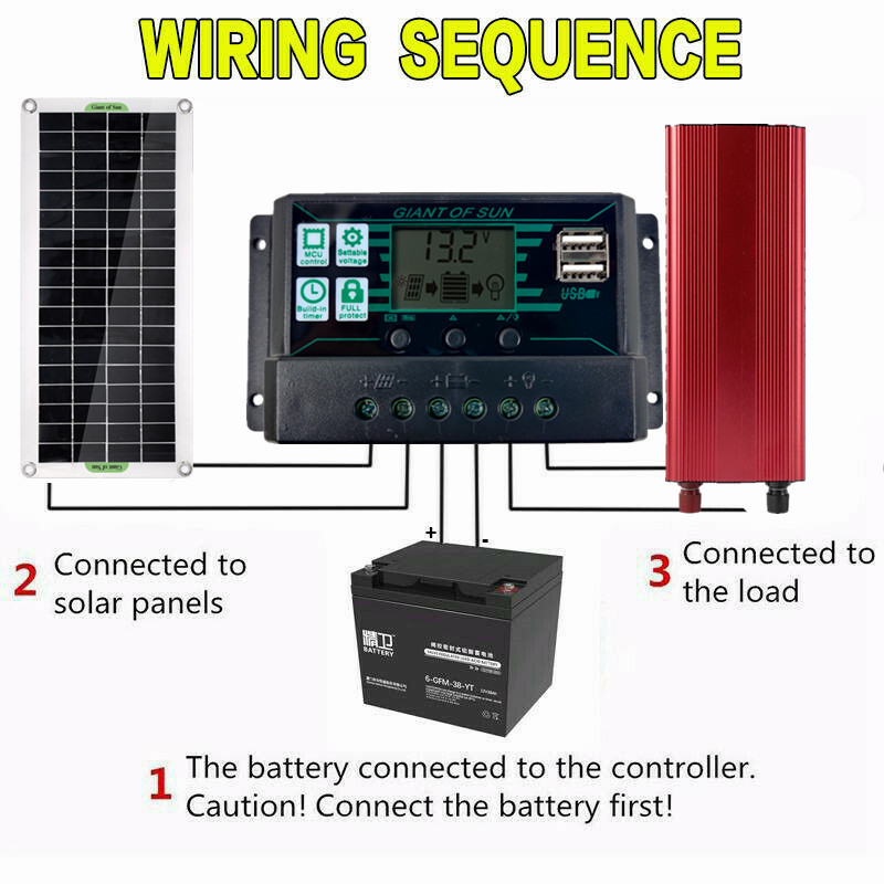 LEORY-18V-30W-Solar-Panel-12V-220V-Solar-Power-System-Battery-Charger-2000W-Inverter-USB-Kit-Complet-1841561-7