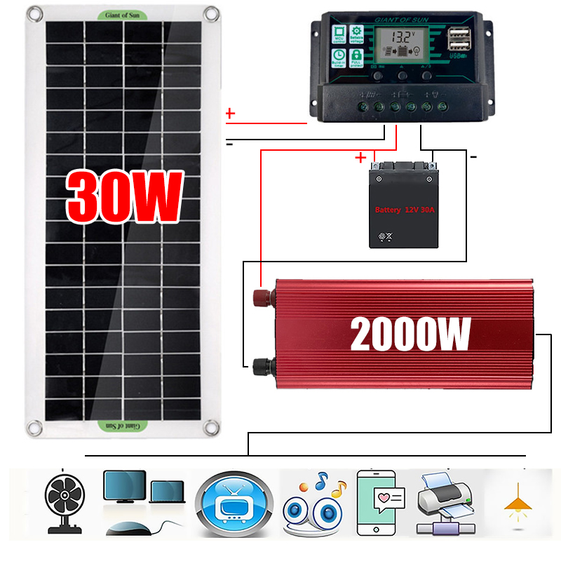 LEORY-18V-30W-Solar-Panel-12V-220V-Solar-Power-System-Battery-Charger-2000W-Inverter-USB-Kit-Complet-1841561-8