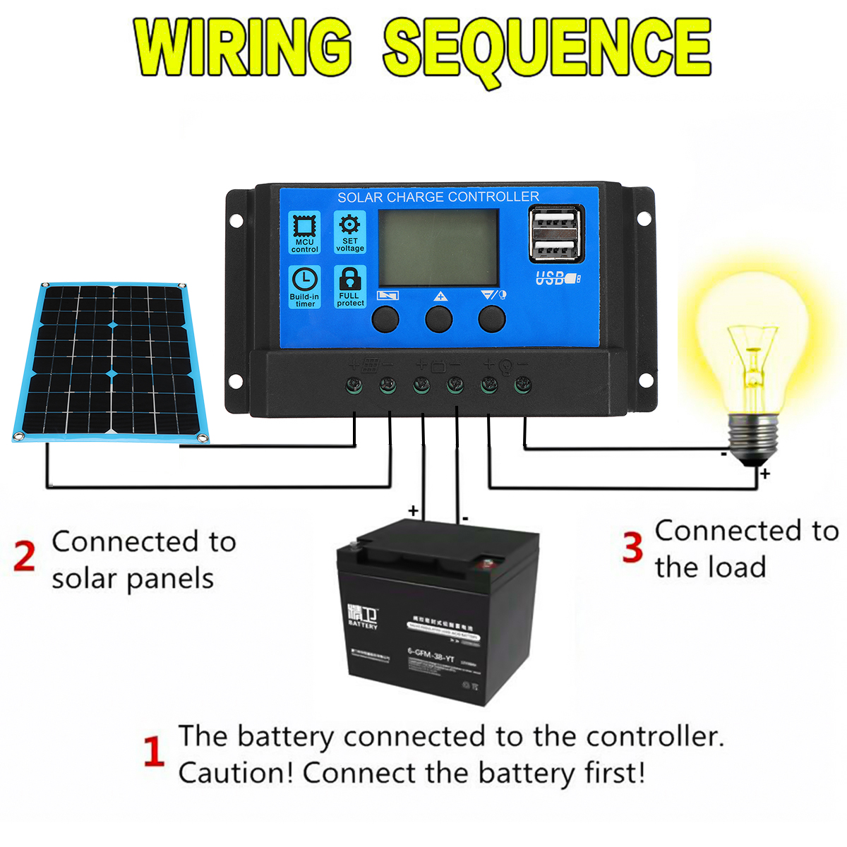 Monocrystalline-Solar-Panel-Power-Inverter-System-DC--USB-Solar-Charger-With-Controller-For-Home-Car-1935359-2