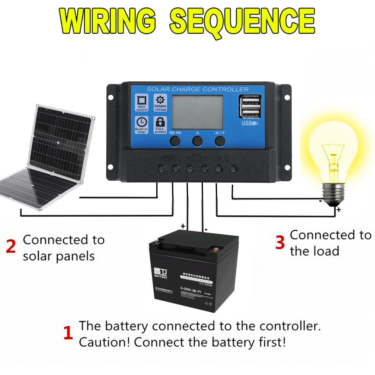 Portable-Solar-Panel-Kit-10A30A60A100A-USB-Battery-Charger-for-Outdoor-Camping-Travel-Caravan-Van-Bo-1856163-5