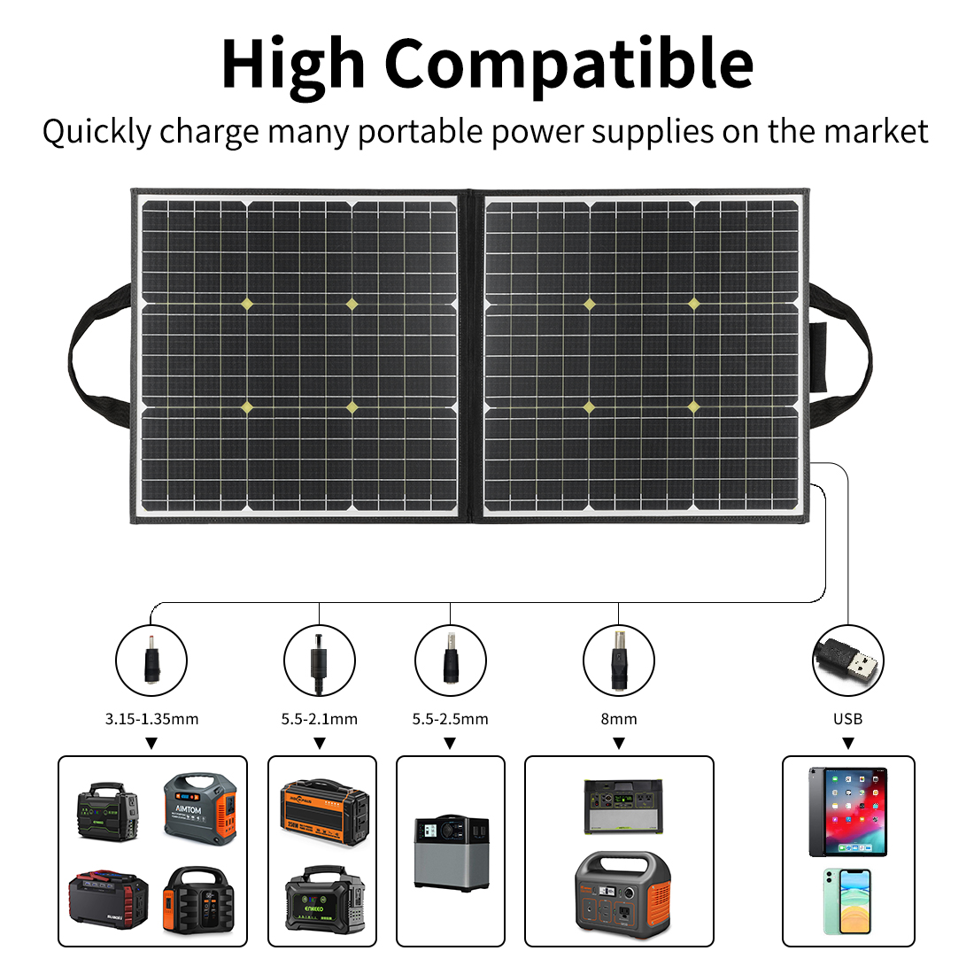 US-Direct-Flashfish-100W-18V-Portable-Solar-Panel-5V-USB-Foldable-Solar-Cells-Outdoor-Power-Supply-C-1927000-2
