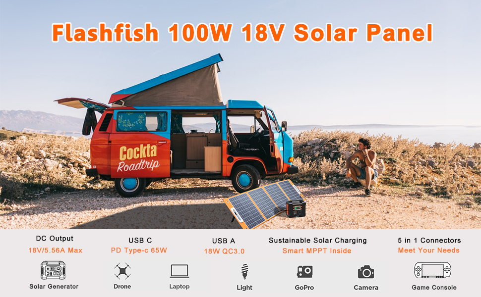 US-Direct-Flashfish-18V-100W-Foldable-Solar-Panel-Emergency-Solar-Charger-With-PD-Type-c-QC30-for-Ph-1926209-1