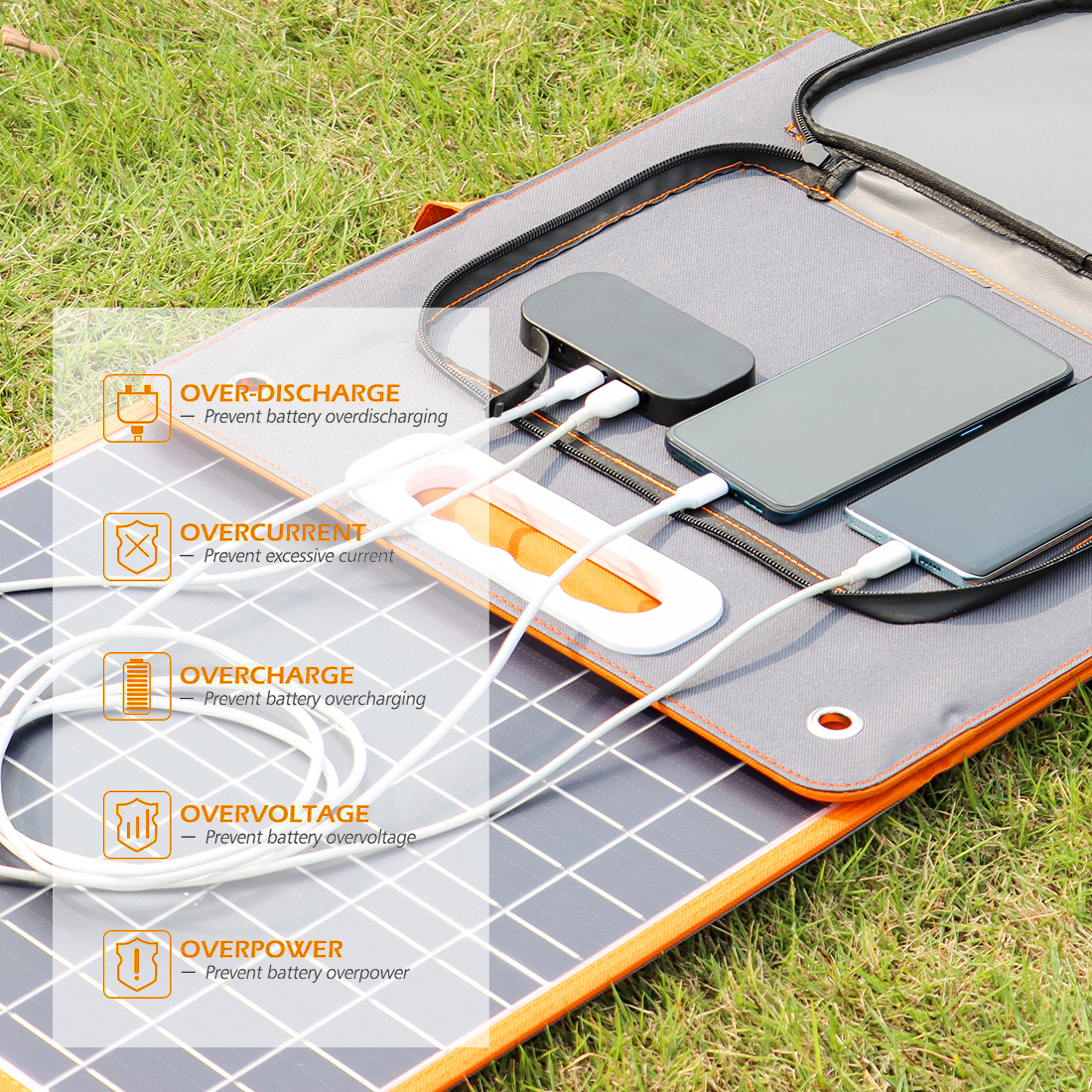 US-Direct-Flashfish-18V-100W-Foldable-Solar-Panel-Emergency-Solar-Charger-With-PD-Type-c-QC30-for-Ph-1926209-6