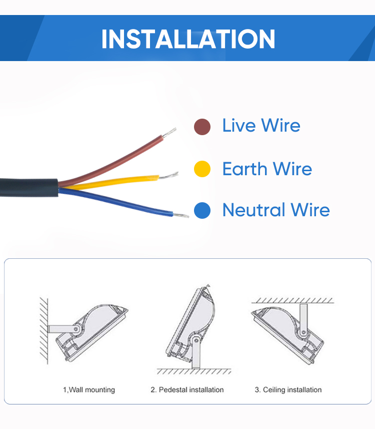 10203050100200W-3000K-Sensor-Flood-Lamp-IP66-Waterproof-Camping-Wall-Light-Garden-Patio-1872303-12