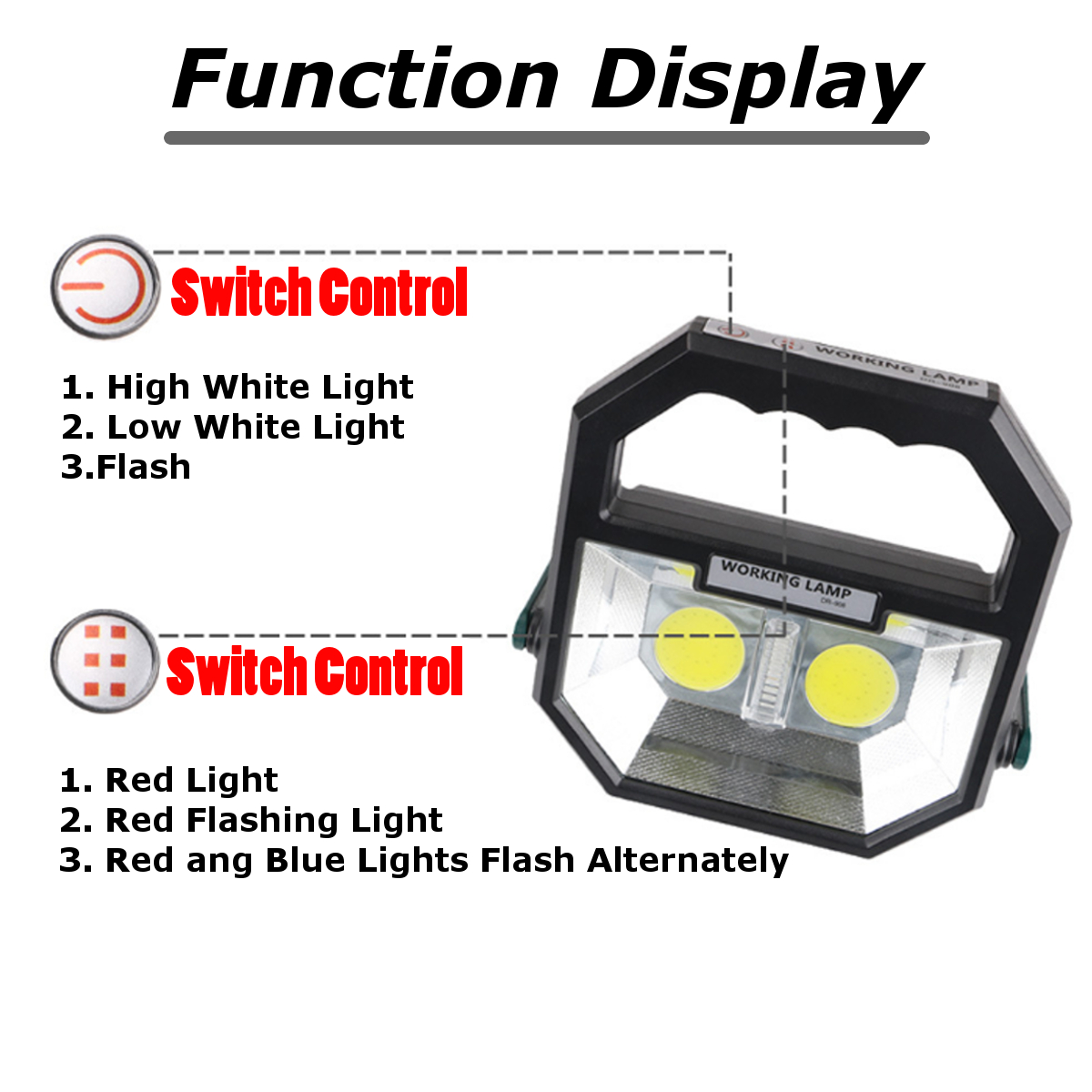 10W-300LM-COB-LED-USB-Rechargeable-Flood-Work-Light-Spot-Lamp-Outdoor-Camping-Tent-Lantern-1406464-3