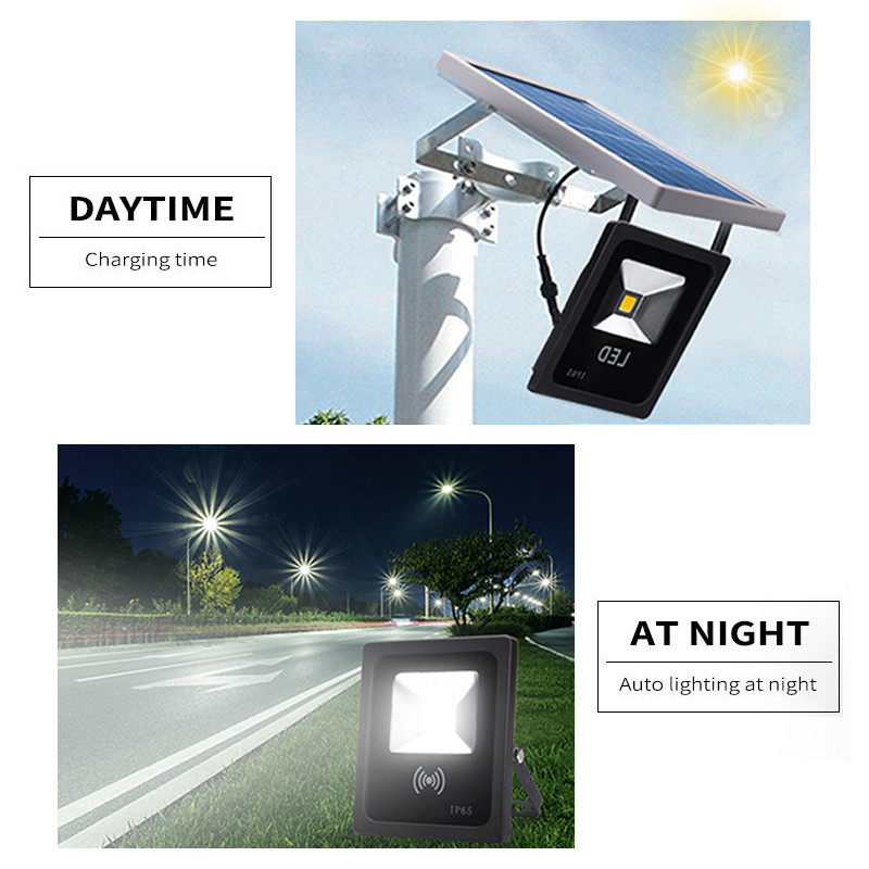 10W-Solar-LED-Radar-Induction-Lamp-Outdoor-Lawn-Garden-Wall-Light-Landscape-Lantern-With-Box-1278504-6
