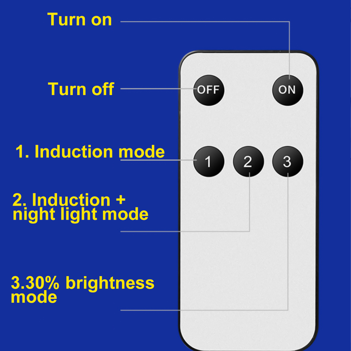 1200mAh-Solar-Wall-Light-Intelligent-Human-Sensor-Light-Super-Bright-Waterproof-Outdoor-Garden-Campi-1897765-9