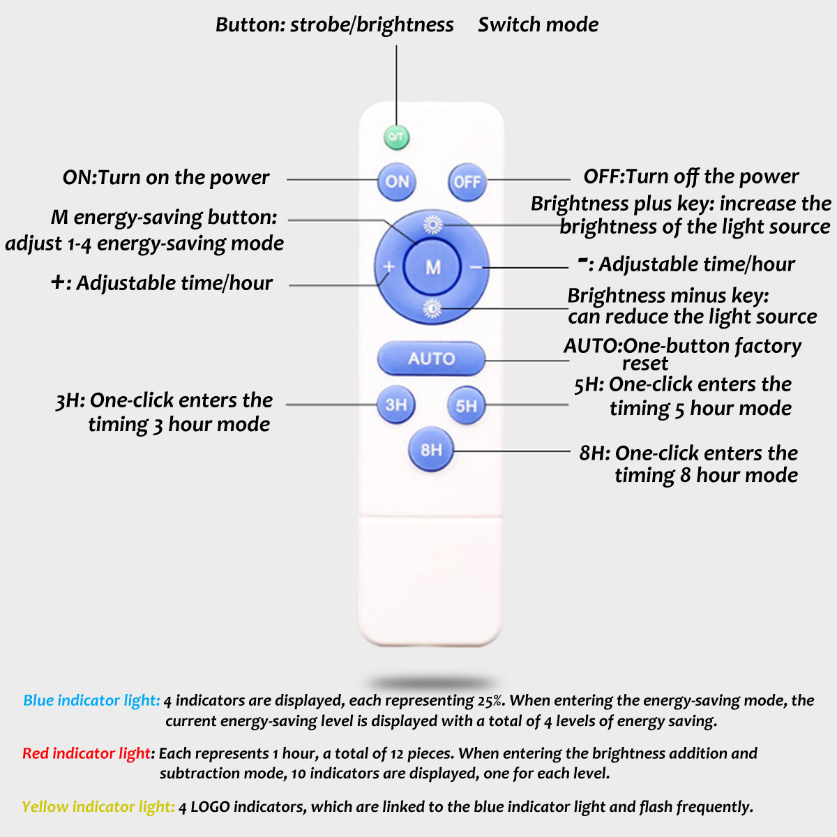 150W-TO-400W-Outdoor-Remote-Control-Light-4Modes-Waterproof-Solar-Flood-Light-Multi-function-Garden--1625747-7