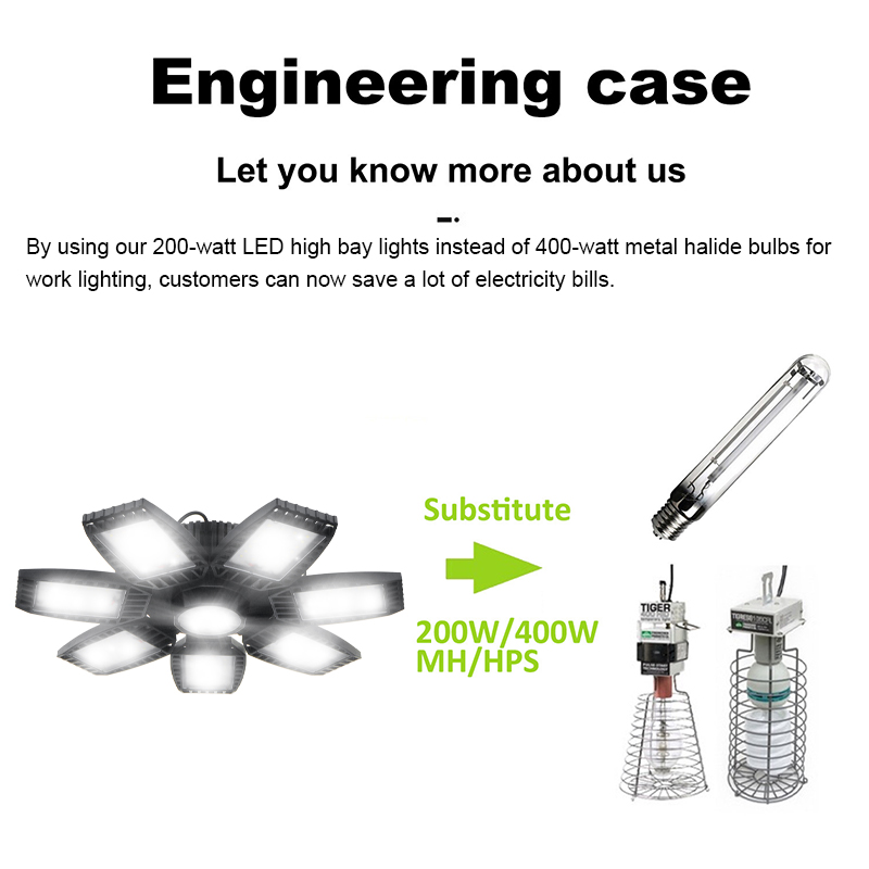200W-6500K-LED-Morphing-Folding-Lamp-Lighting-Pendant-Light-Multi-angle-Rotation-Waterproof-Heat-Dis-1898577-7